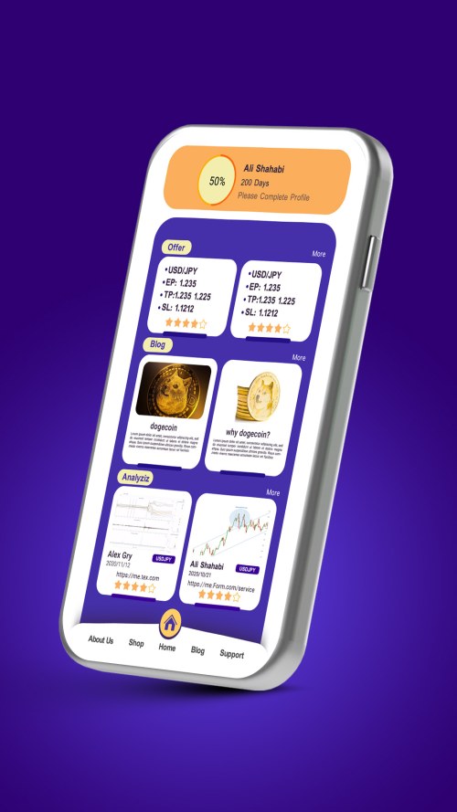 نمایش موبایل طراحی اپلیکیشن اعلام نرخ ارز دیجیتال و ارائه سیگنال