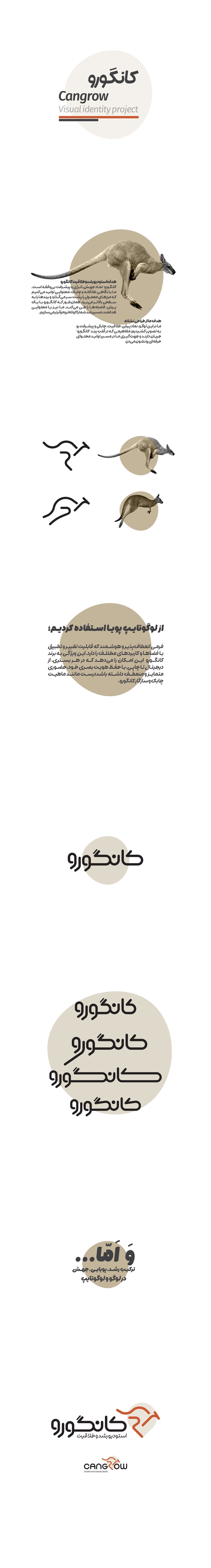 بریف تصویری طراحی لوگو استودیو رشد و خلاقیت کانگورو
