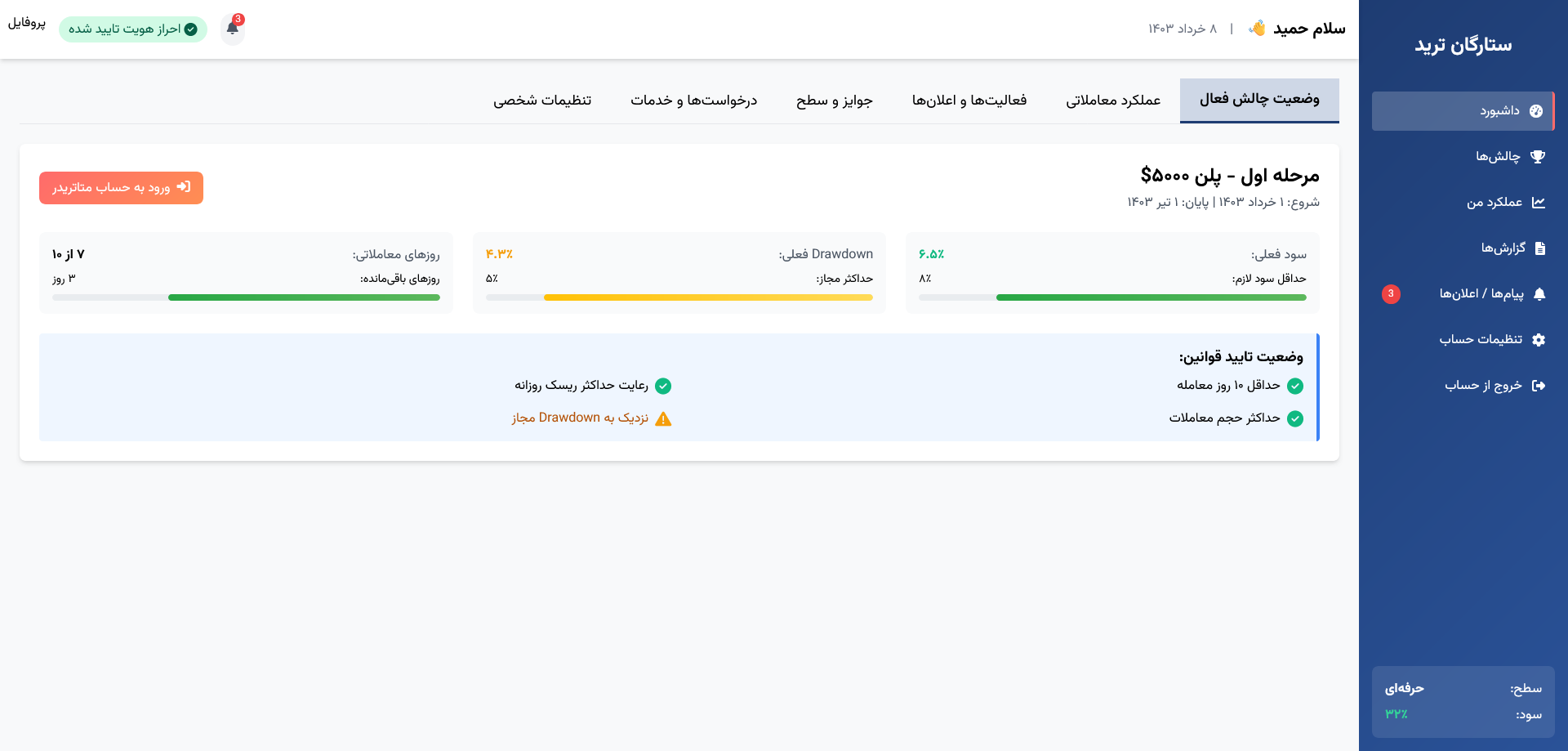 طراحی داشبورد مدیریت معاملات و تحلیل بازار