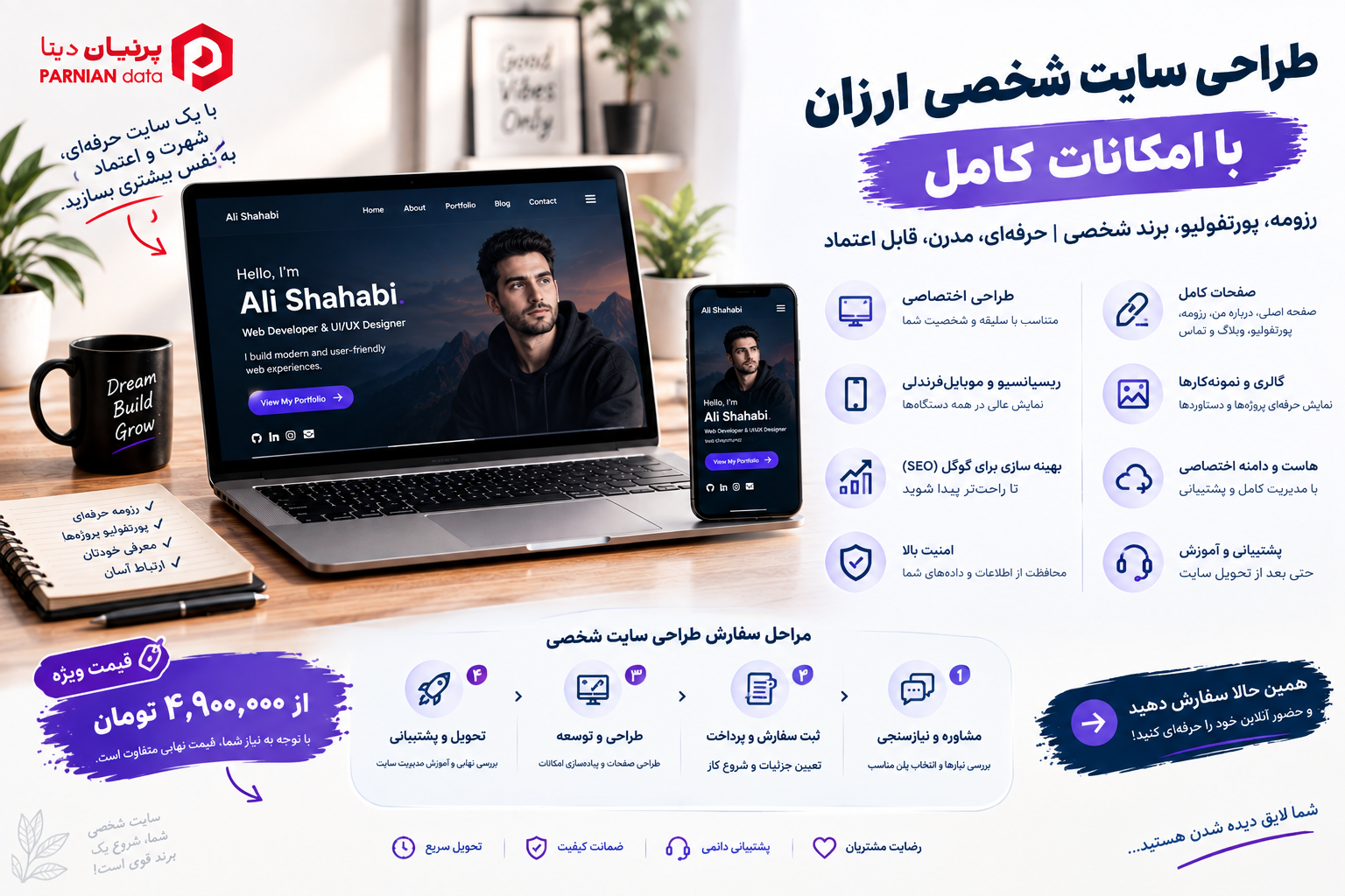 تصویر شاخص مقاله «مقایسه ووکامرس و سایت فروشگاهی اختصاصی؛ کدام را انتخاب کنیم؟»