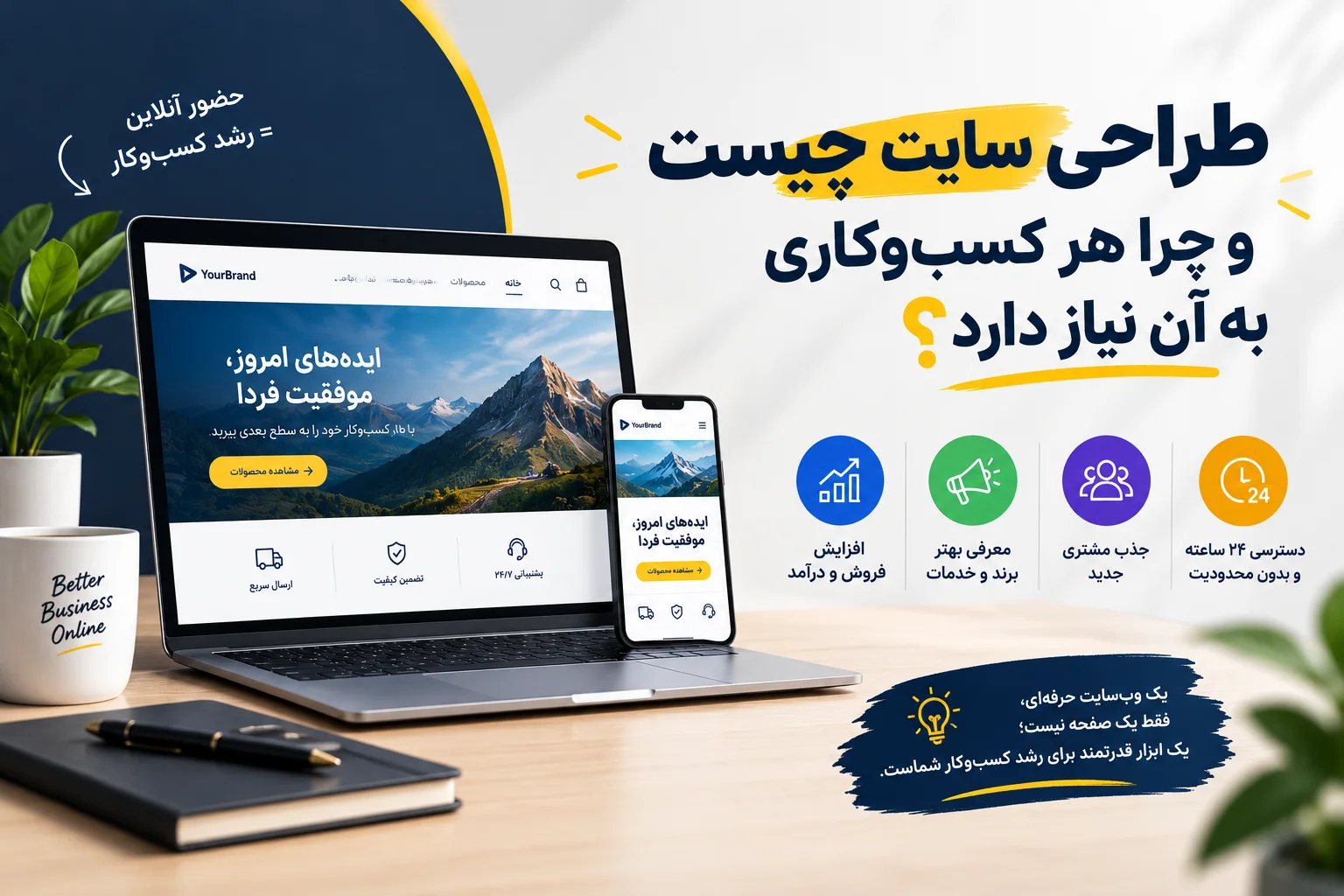 تصویر شاخص مقاله «طراحی سایت چیست و چرا هر کسب‌وکاری به آن نیاز دارد؟»