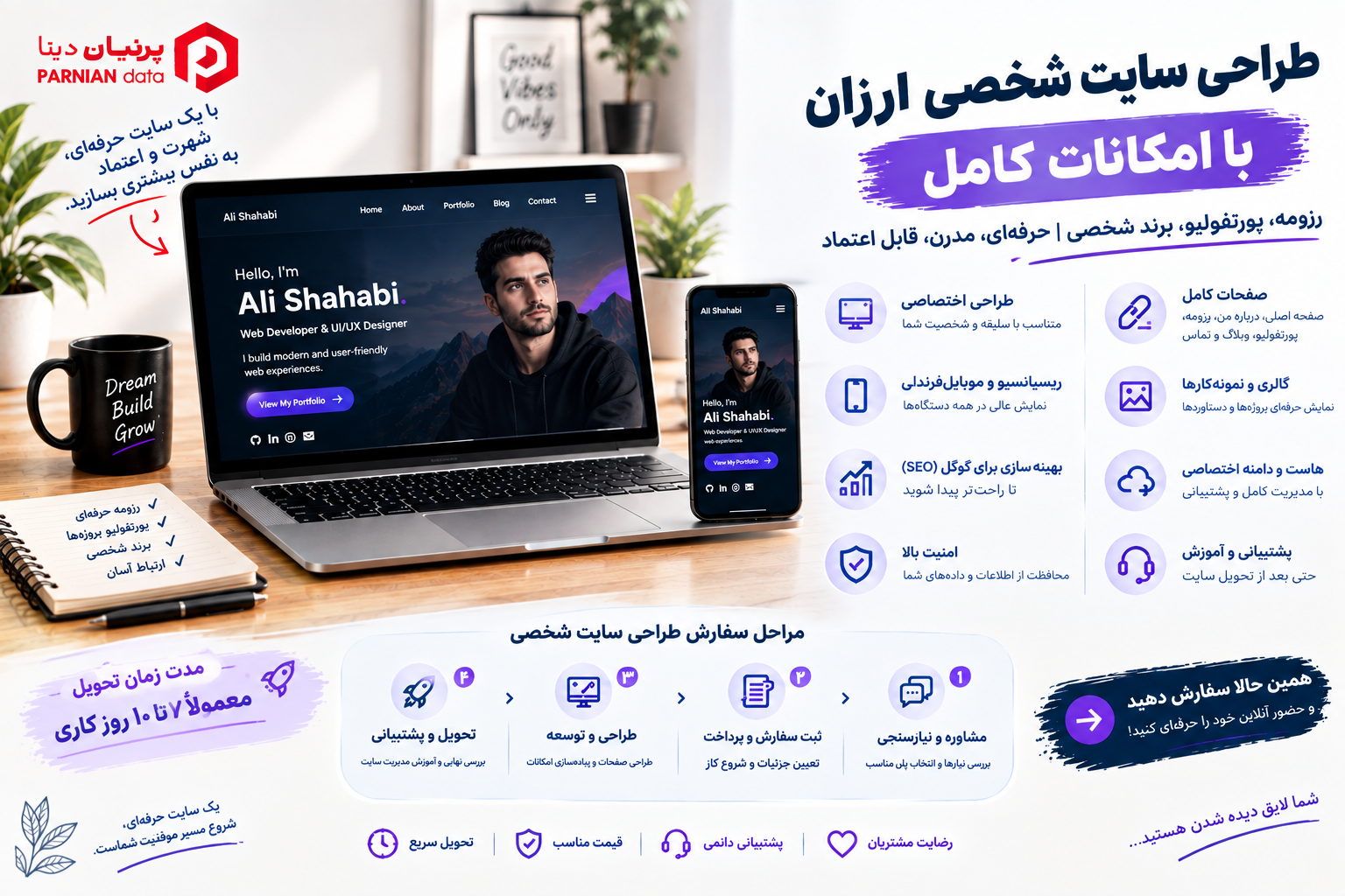تصویر شاخص مقاله «طراحی سایت شخصی ارزان با امکانات کامل؛ قیمت و مراحل سفارش»