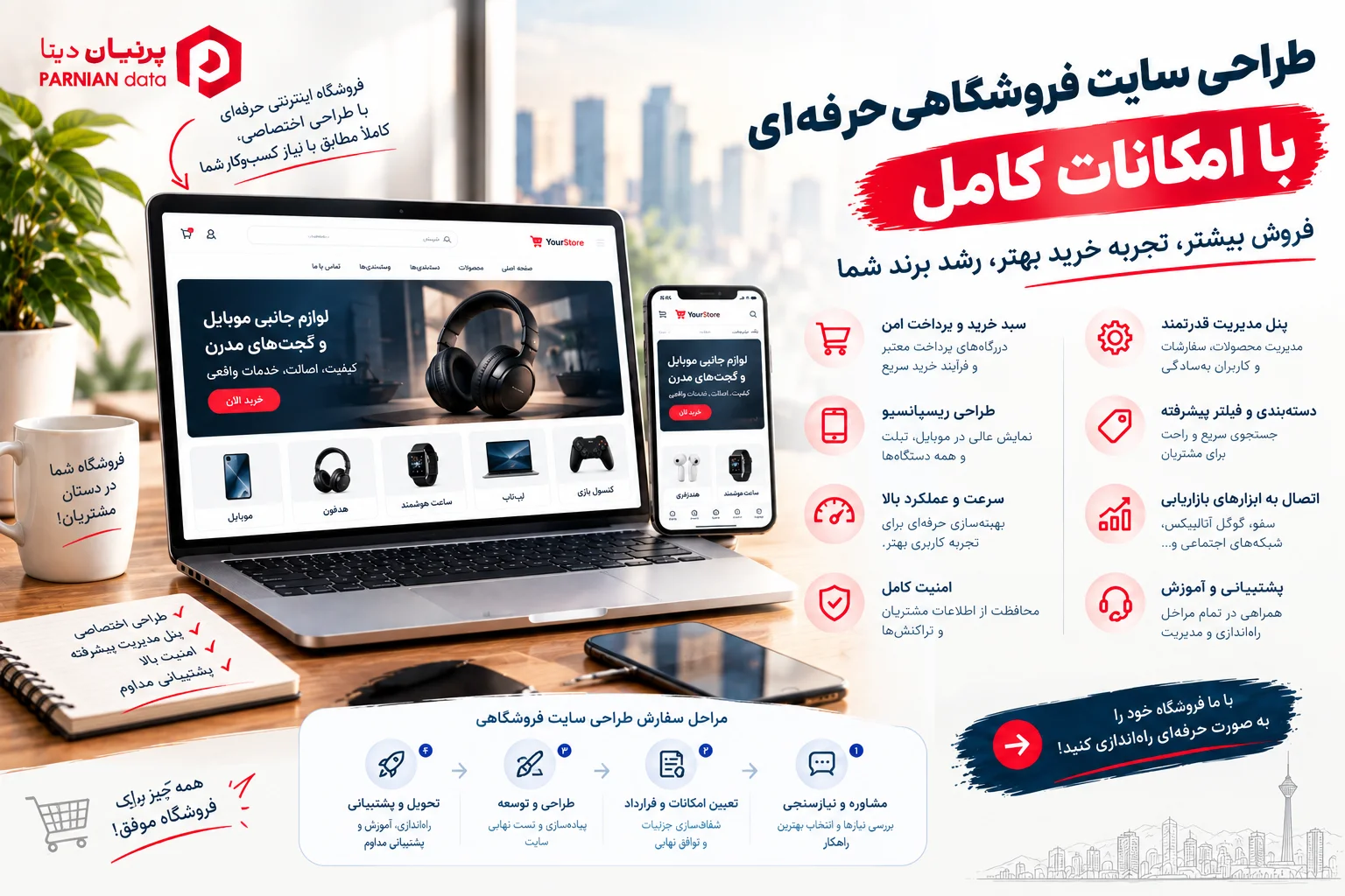 تصویر شاخص مقاله «طراحی سایت فروشگاهی حرفه‌ای | امکانات، قیمت و زمان تحویل»