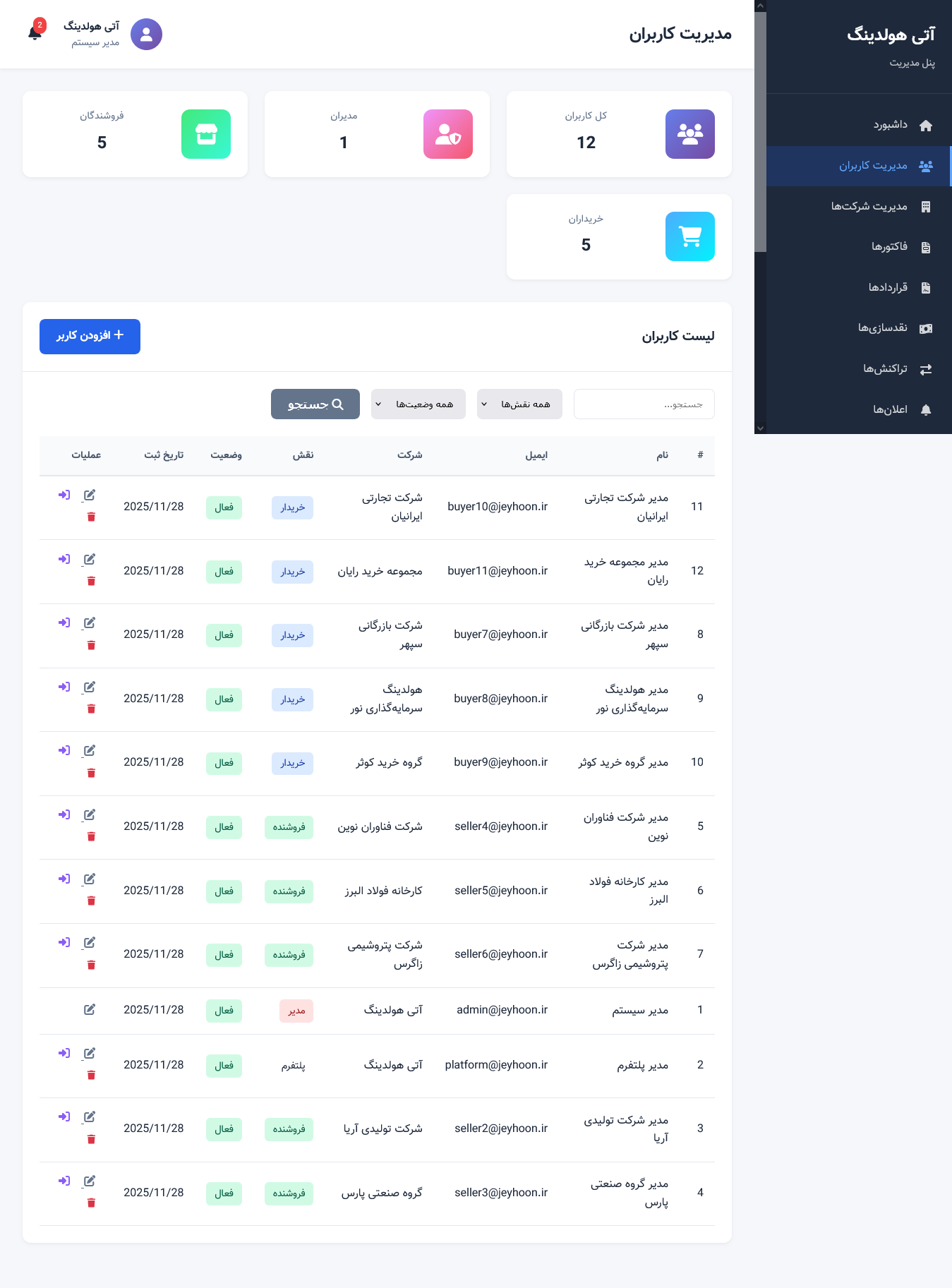 پلتفرم تأمین مالی B2B
