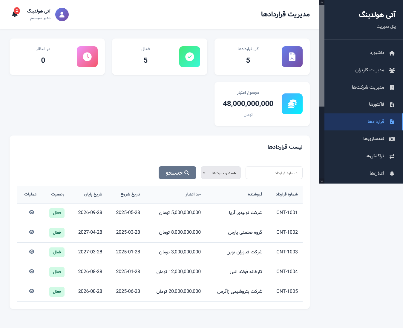 پلتفرم تأمین مالی B2B