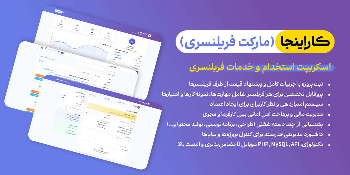 کاراینجا